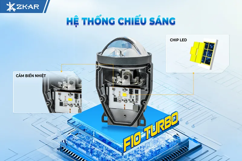 Địa chỉ lắp bi gầm F10 Turbo chính hãng tại TPHCM