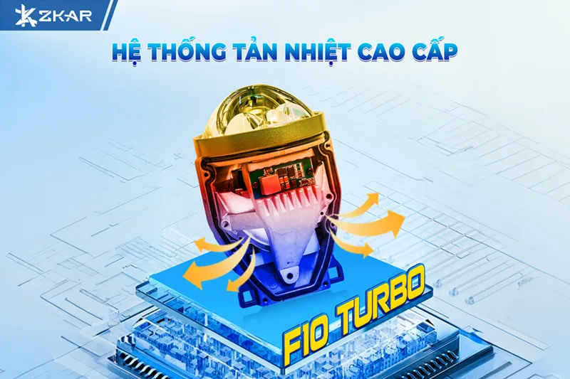 Thông số kỹ thuật BI GẦM X-LIGHT F10 TURBO