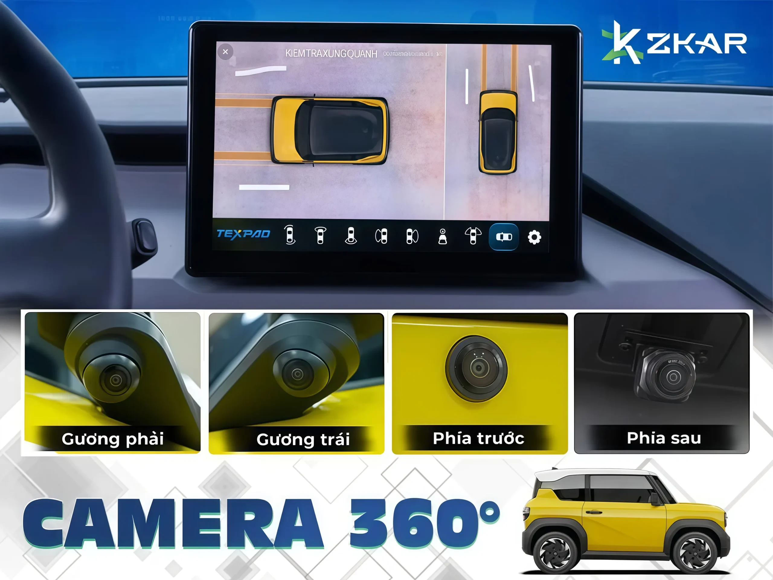 Lợi Ích Khi Lắp Camera 360 Cho Xe Điện VinFast VF3