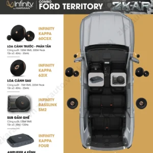 Độ Combo Âm Thanh Cho Xe Ford Territory