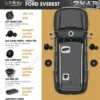 Độ Combo Âm Thanh Cho Xe Ford Everest
