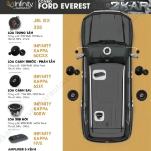 Độ Combo Âm Thanh Cho Xe Ford Everest
