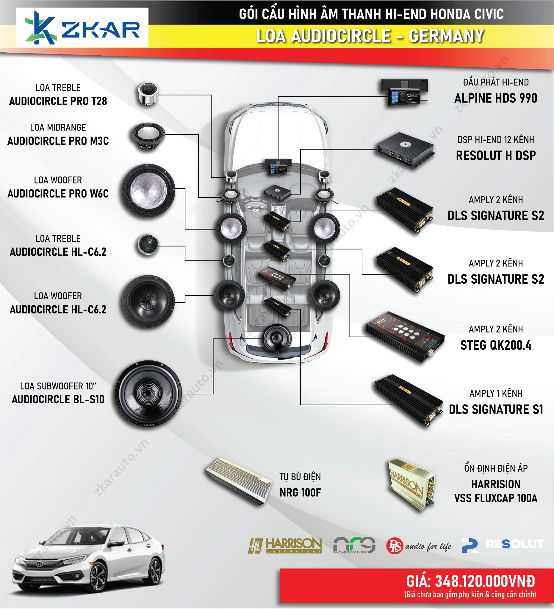 Combo loa Hi-end xe Civic