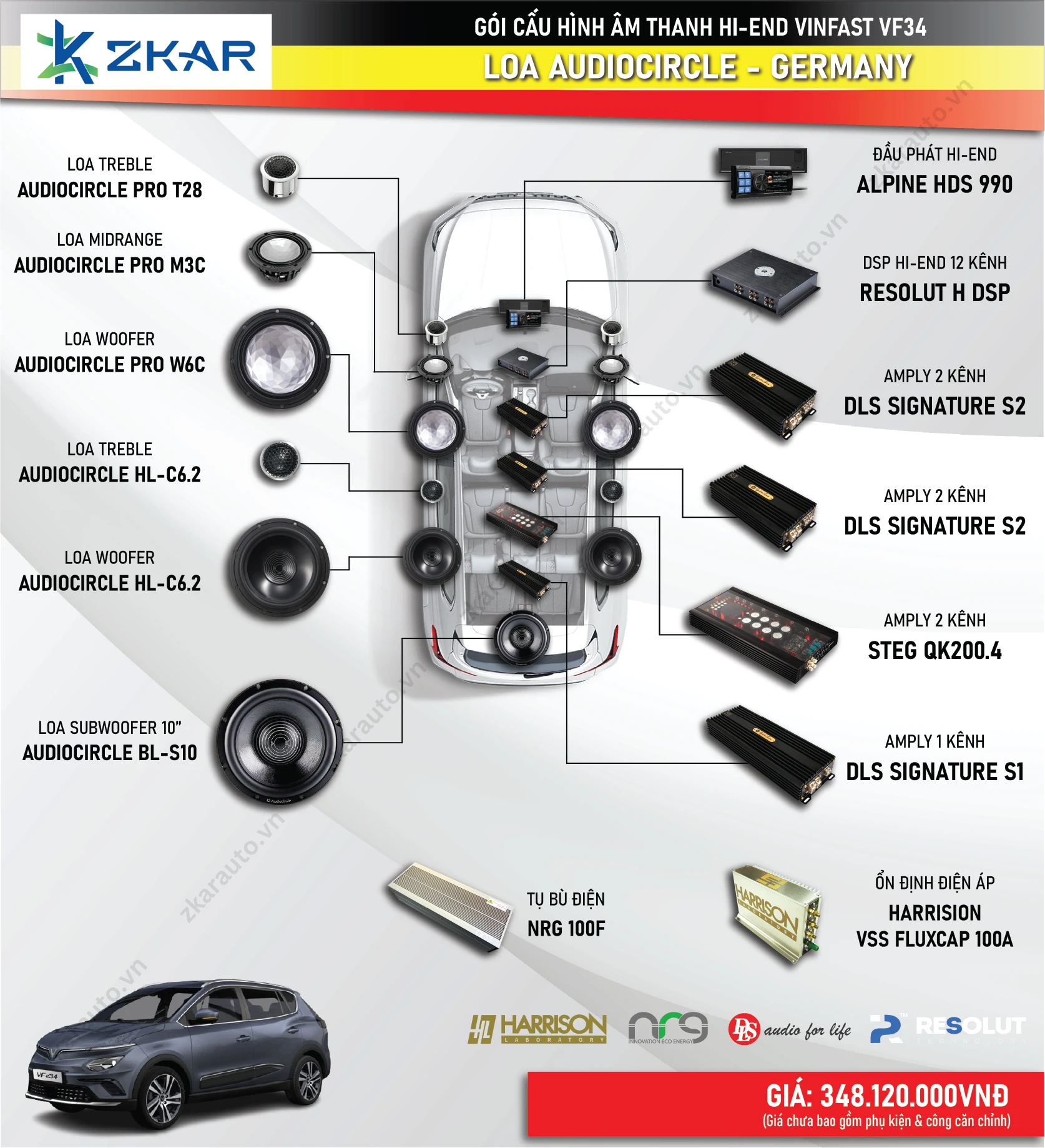 Combo loa Hi-end xe VinFast VF34