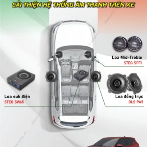 Combo lắp zin cho Vinfast VF5