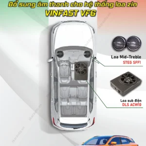 Combo loa zin cho xe Vinfast VF6