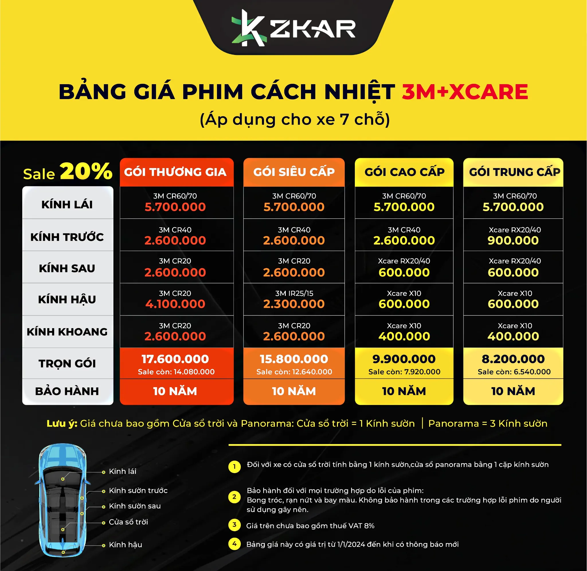 Phim Cách Nhiệt Ô Tô Limo Green