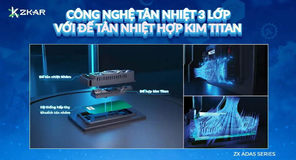 Thông Số Kỹ Thuật Nổi Bật Của màn hình Zestech ZX ADAS Bản Giới Hạn