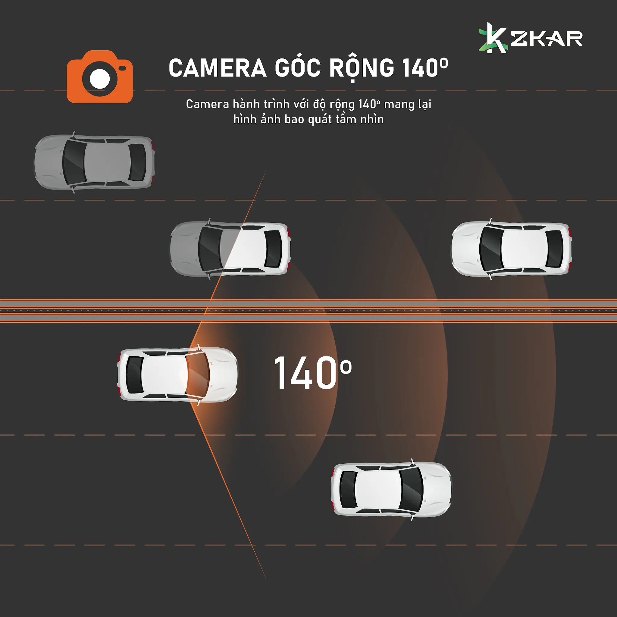 Camera Góc Rộng 140 độ