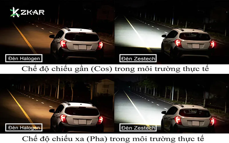 Địa Chỉ Độ Đèn Bi Gầm ZX301 Tiêu Chuẩn Ô Tô Uy Tín Tại TP.HCM