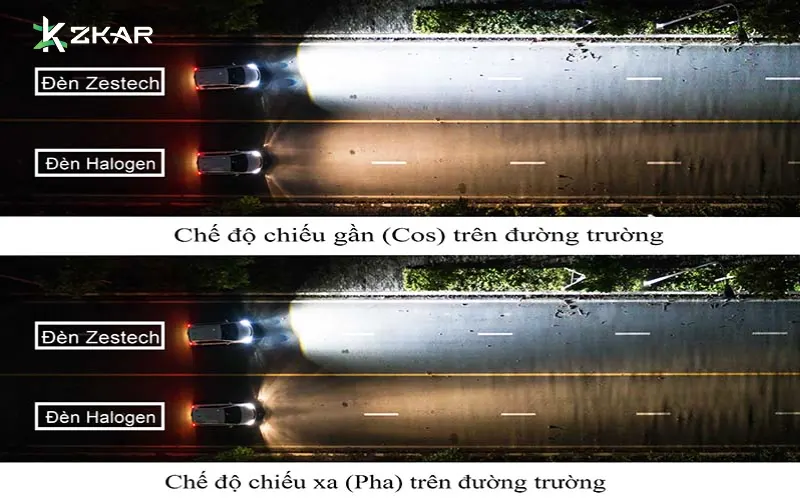 Chế Độ Chiếu ( Cos ) Trên Đường Trường