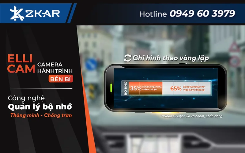Bộ nhớ của Ellicam A650S