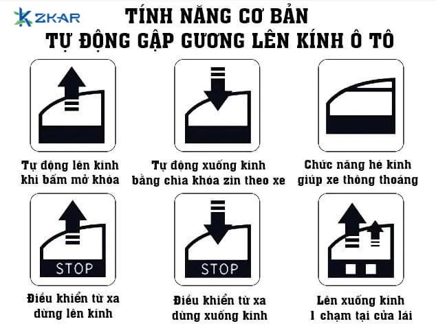 Lợi ích gập kính lên xuống