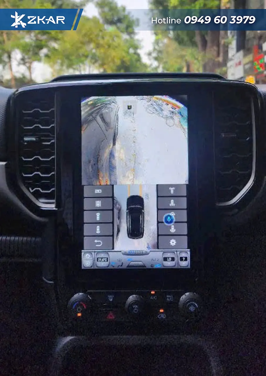 Lợi ích Màn Hình Android Tích Hợp Camera 360 Từ Zestech