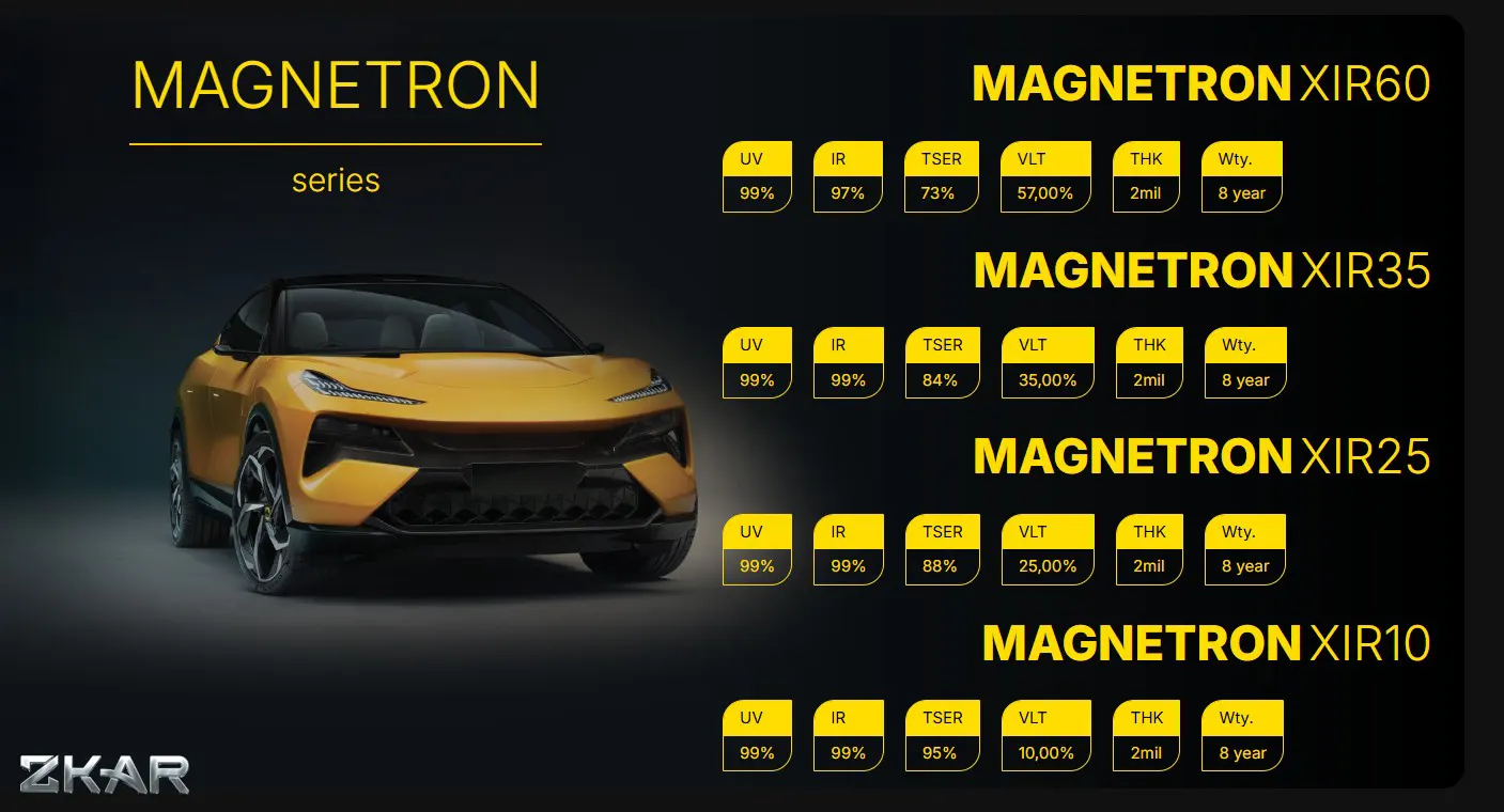 Quad Film Magnetron