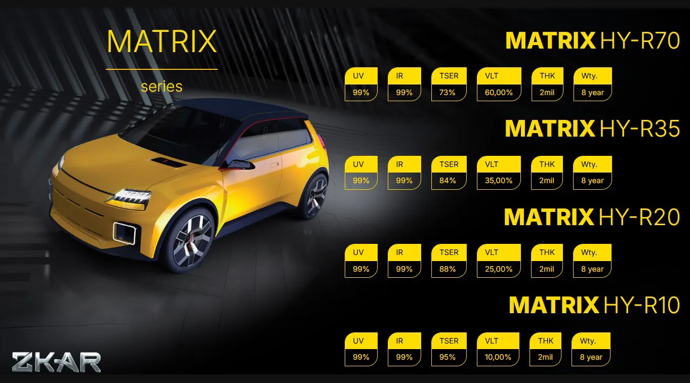 Quad Film Matrix
