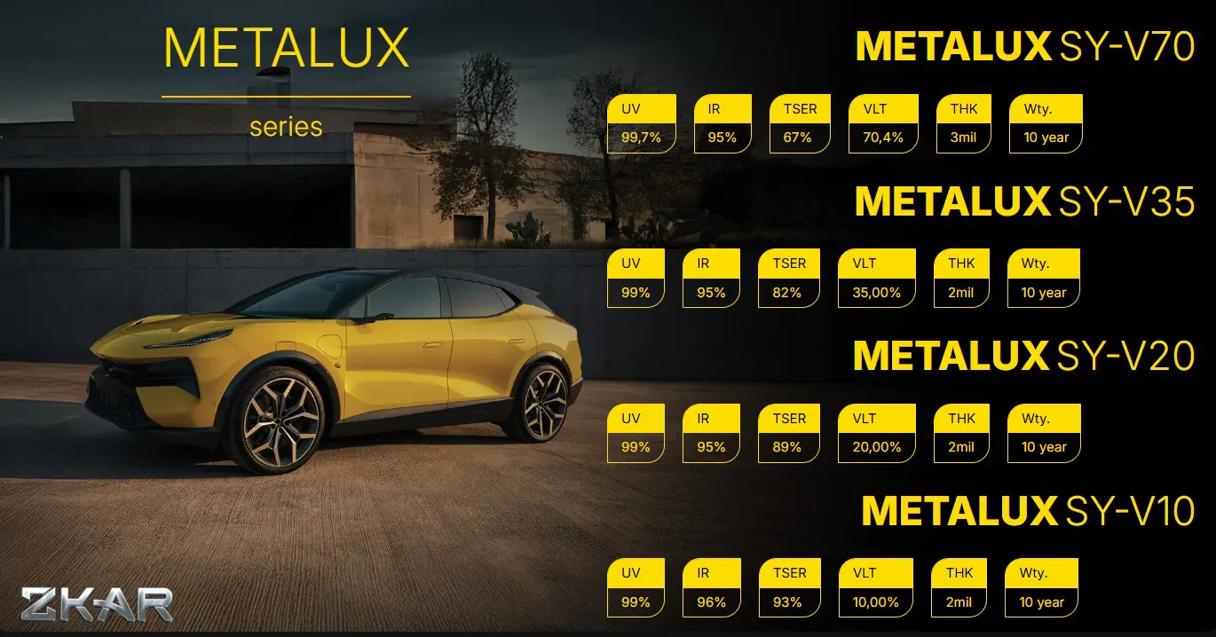 Quad Film Metalux