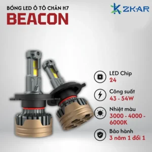 Địa chỉ gắn bóng led Philips chính hãng tại Sài Gòn