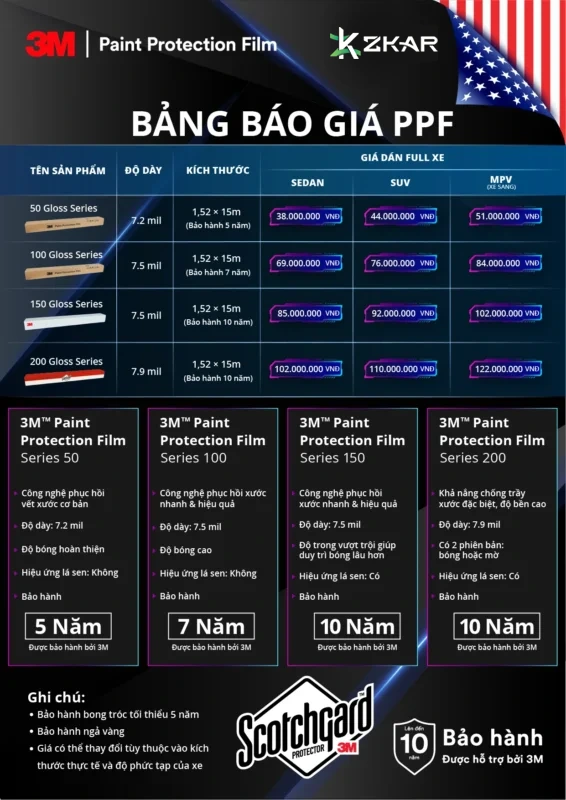 Bảng giá Phim PPF 3M Mới Nhất