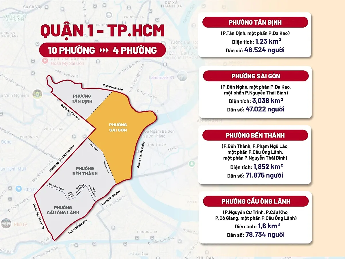 Khu vực quận 1