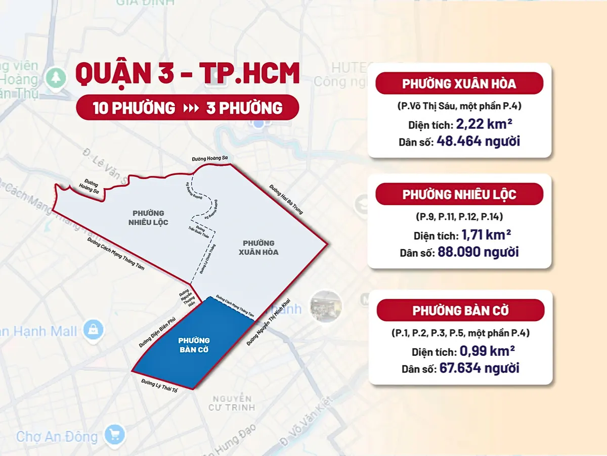 Khu vực quận 3