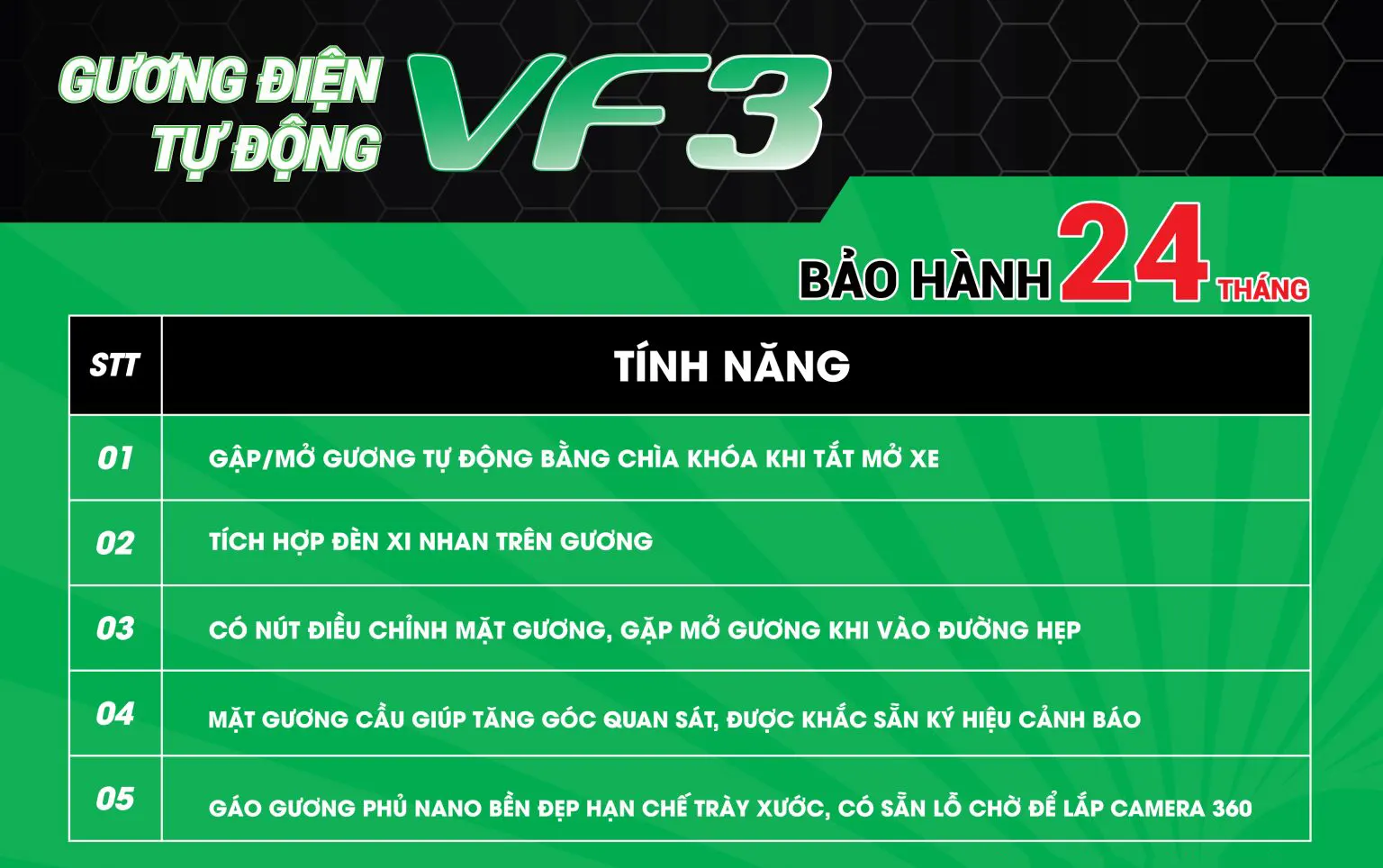 Chính sách và chế độ bảo hành 