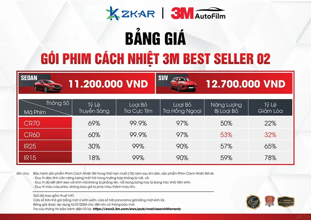 Bảng giá và thông số phim cách nhiệt 3M Best Seller 02 - ZKar Auto