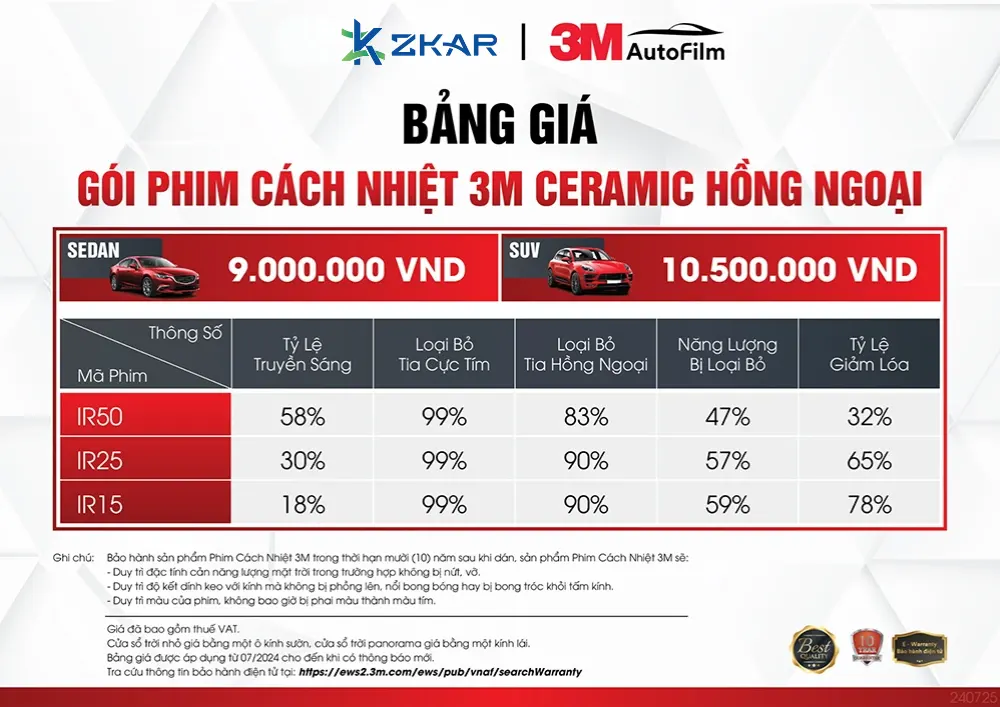 Bảng giá và thông số phim cách nhiệt 3M Ceramic IR Series - ZKar Auto