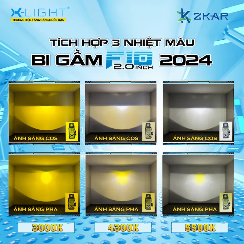Bi X-light F10 2 inch 2024 tích hợp 3 nhiệt màu