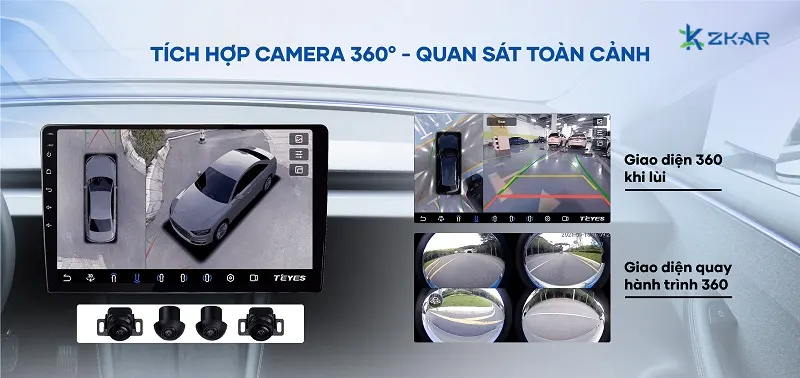 CC3L tích hợp camera 360 độ quan sát toàn cảnh