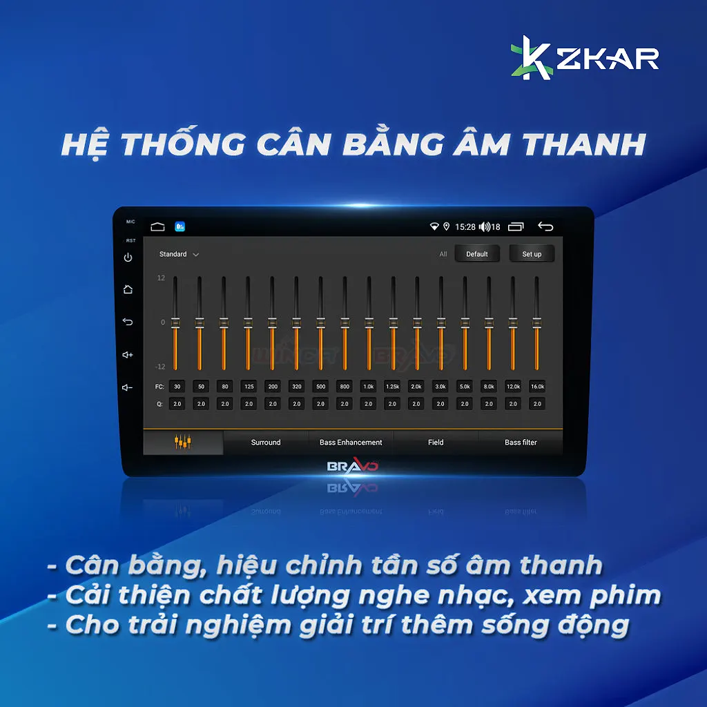 DSP Điều Chỉnh Âm Thanh