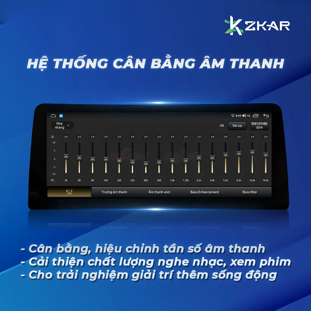 DSP Điều Chỉnh Âm Thanh