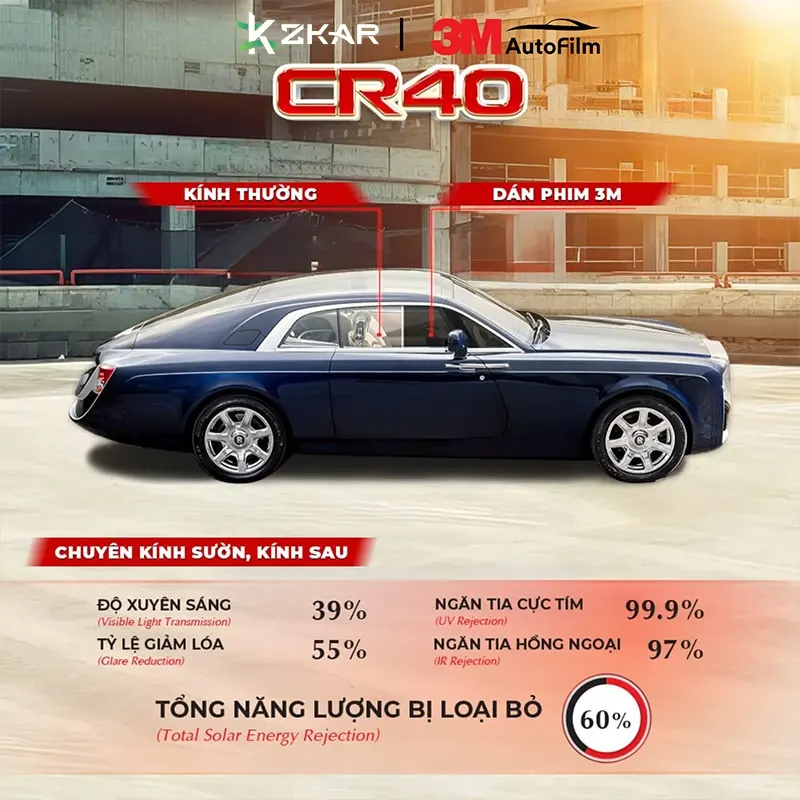 FILM 3M Crystalline CR40