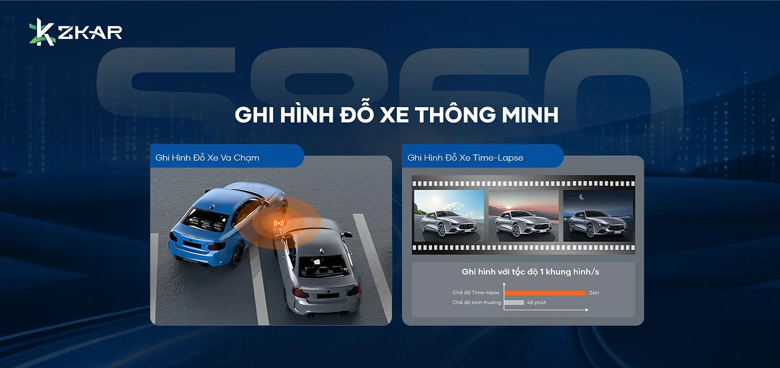 Ghi Hình Đỗ Xe Thông Minh