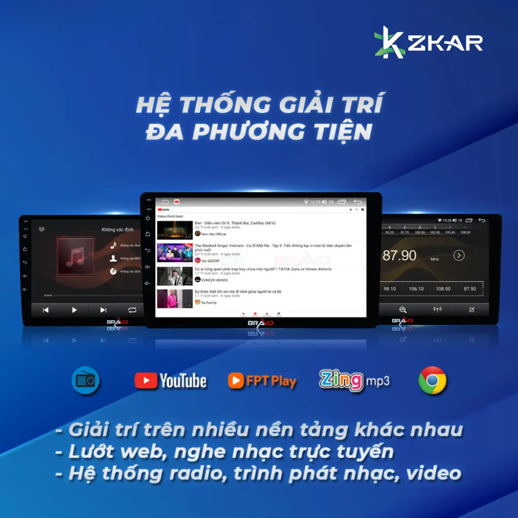 Giải trí đa phương tiện trên CH PLAY