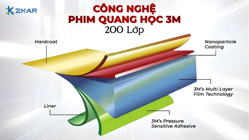Phim 3M Crystalline BLK bằng công nghệ quang học đa lớp độc quyền