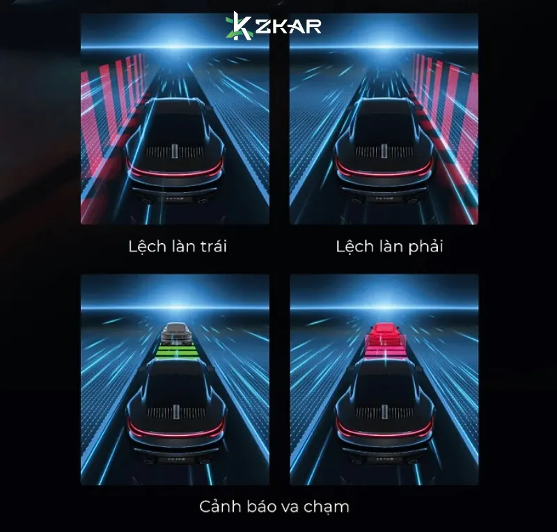 Teyes vision hỗ trợ cảnh báo giúp bạn lái xe an toàn