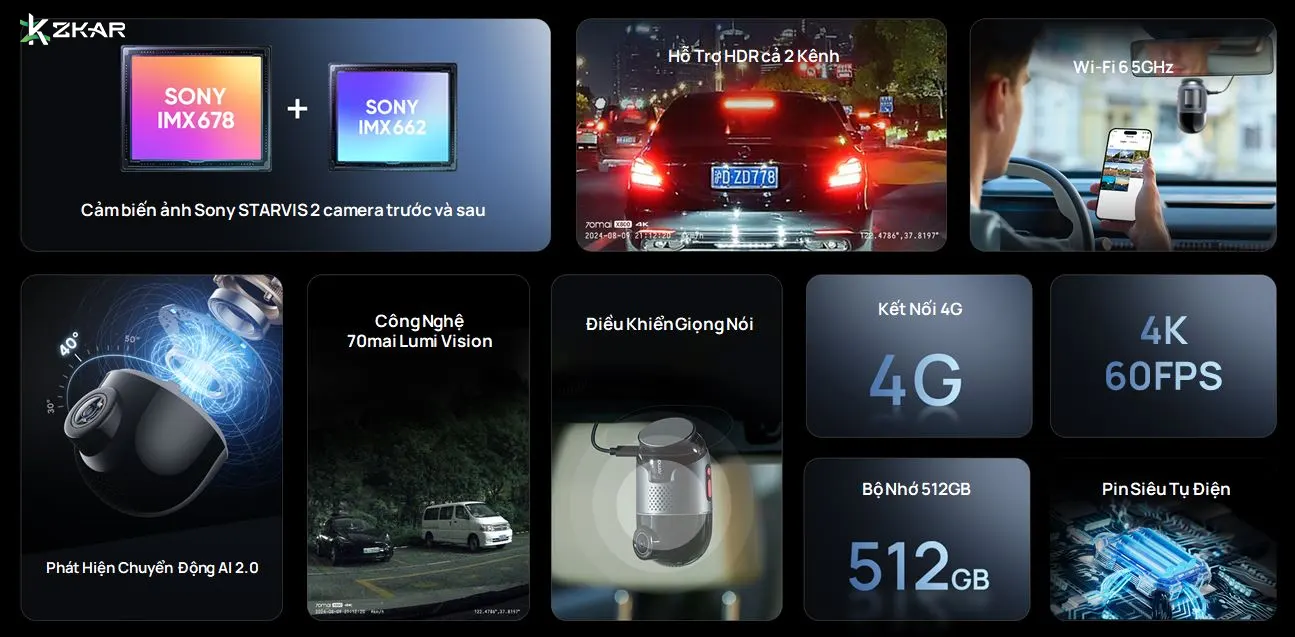 Tính năng nổi bật cam hành trình Xiaomi 70mai Omni X800