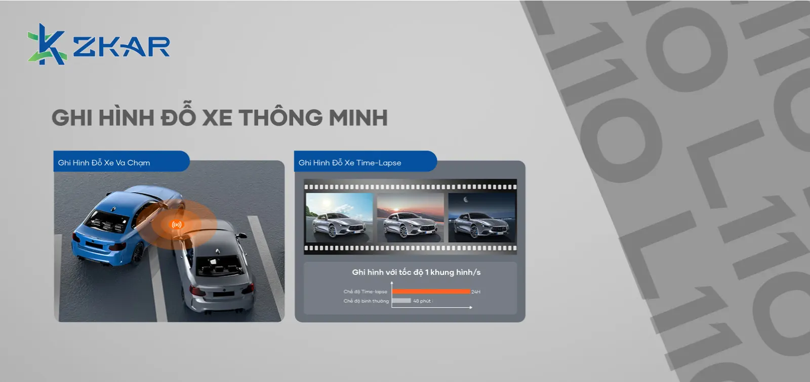 Địa chỉ Lắp Cam Hành Trình Vietmap L110 Uy Tín Tại Sài Gòn 