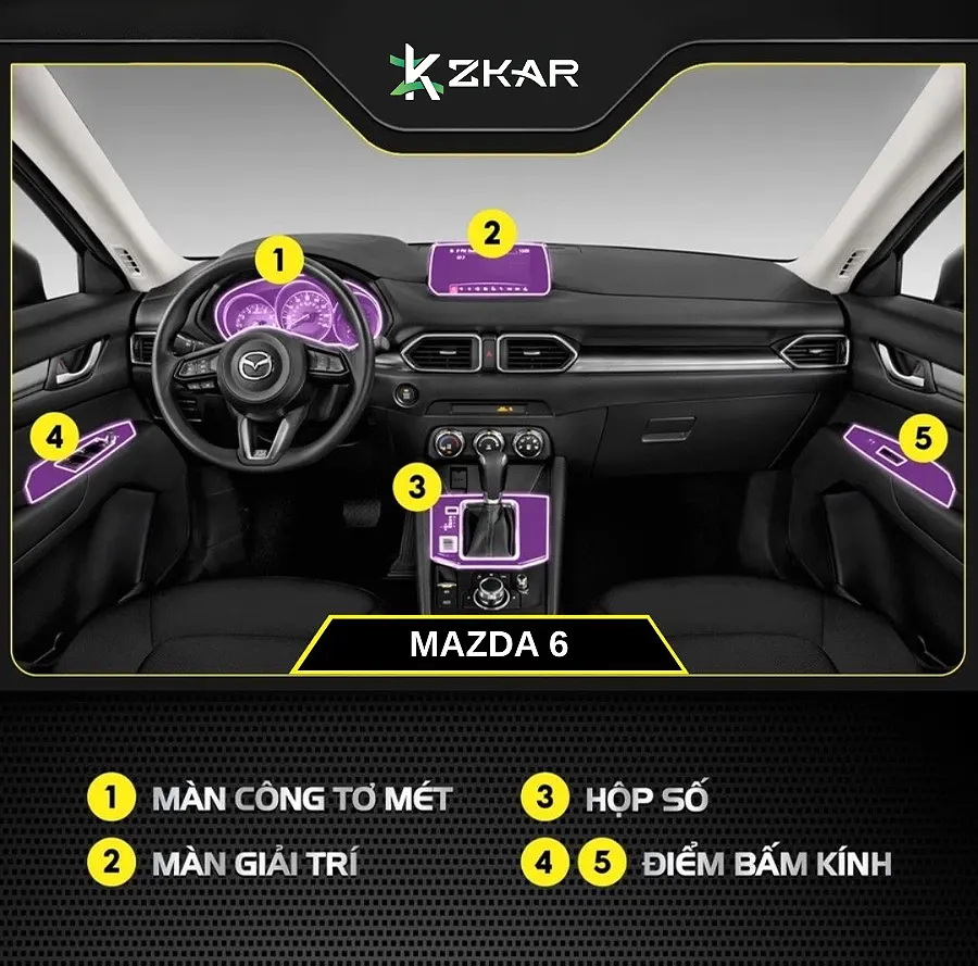 Các vị trí phải dán PPF trong khoang xe Mazda 6 (2017-2019)