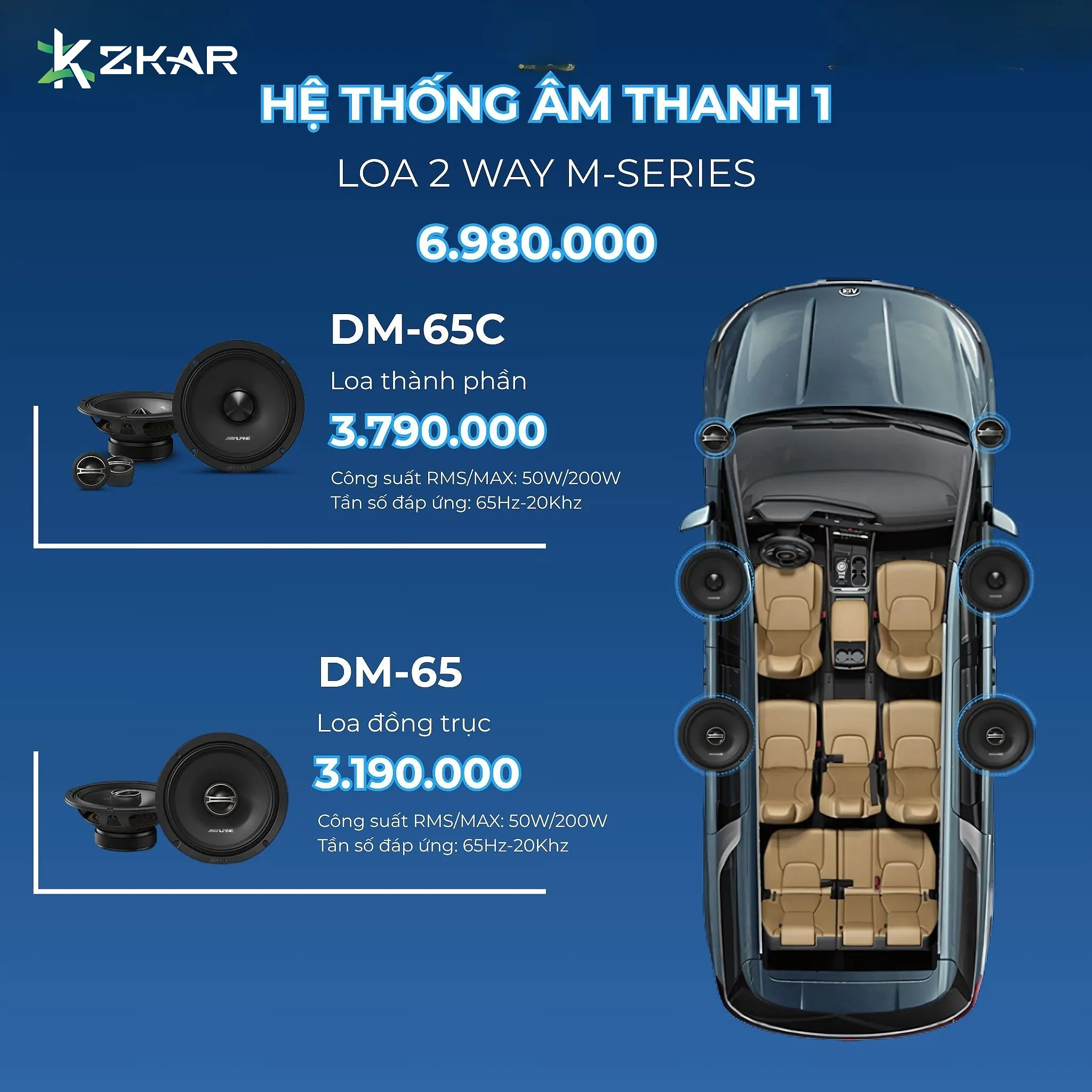 Gói hệ thống âm thanh Alpine 1