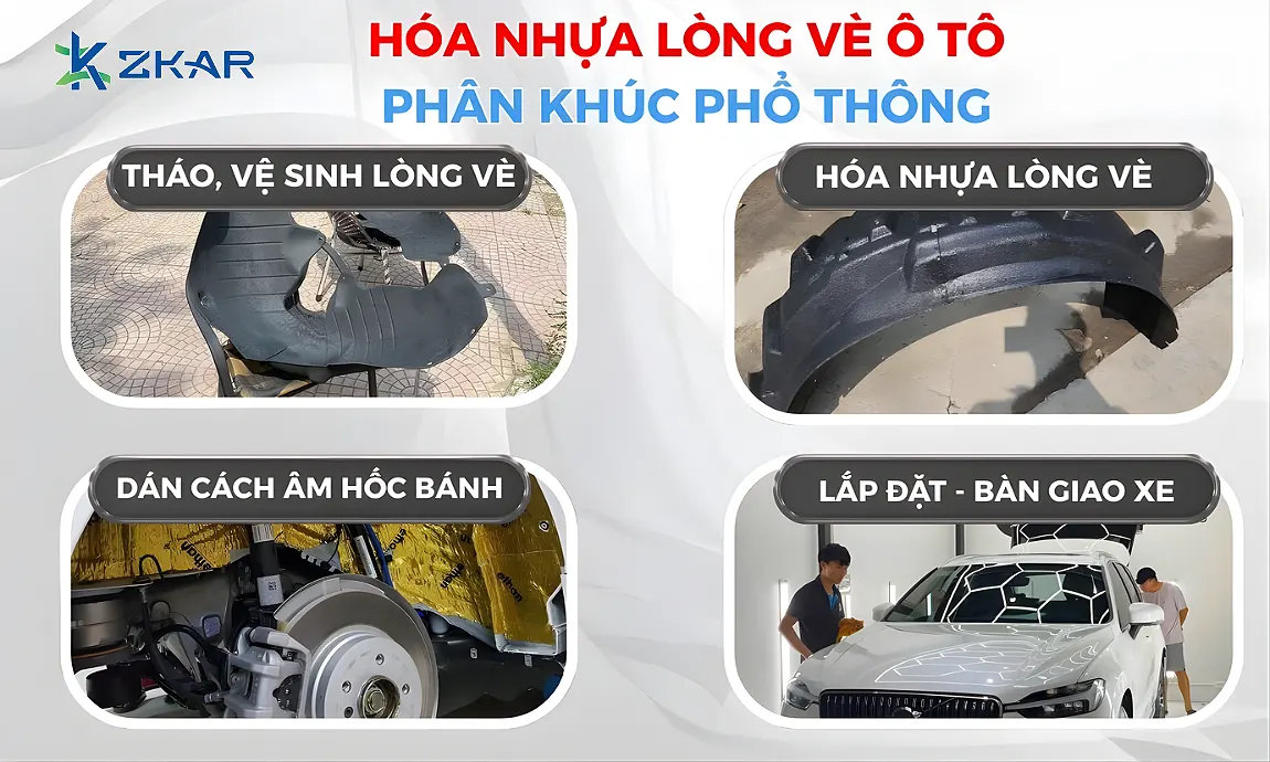 Quy trình làm hóa nhựa lòng vè xe hơi tại zkar auto 