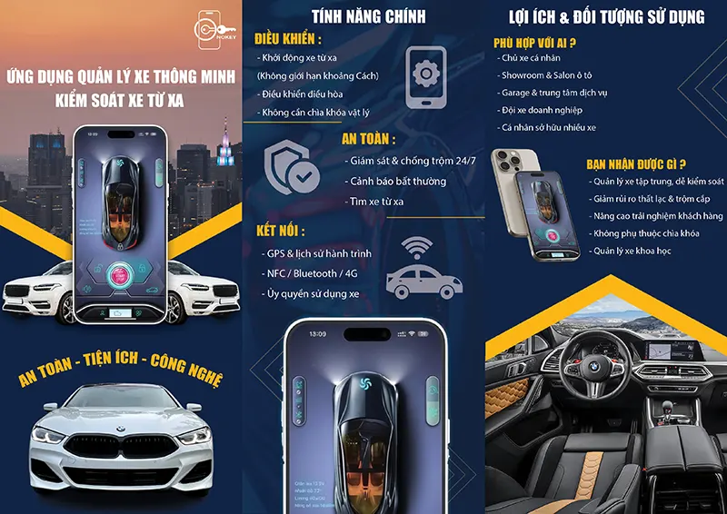 Tính Năng Nổi Bật Của Đề Nổ Từ Xa Nokey Cho Fortuner