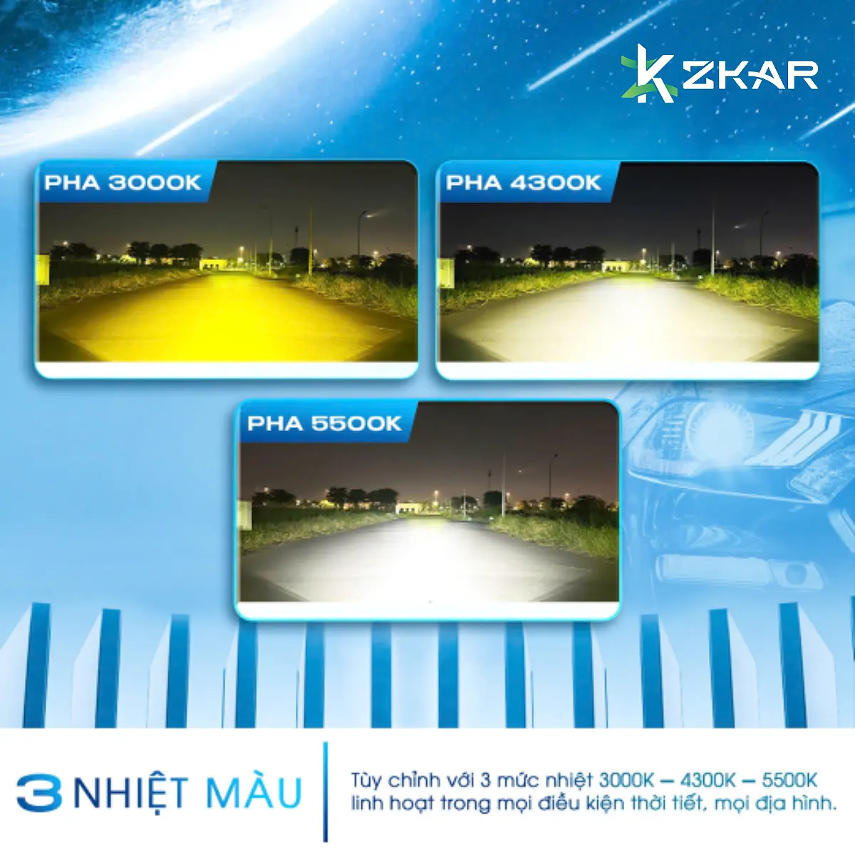 Bi gầm ledpro a11 premium Ba nhiệt màu 3000K - 4300K - 5500K tùy chọn 