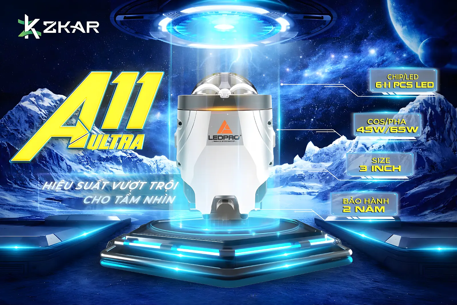 Bi Gầm Ledpro A11 Ultra: Sáng Gấp 5 Lần Đèn Nguyên Bản