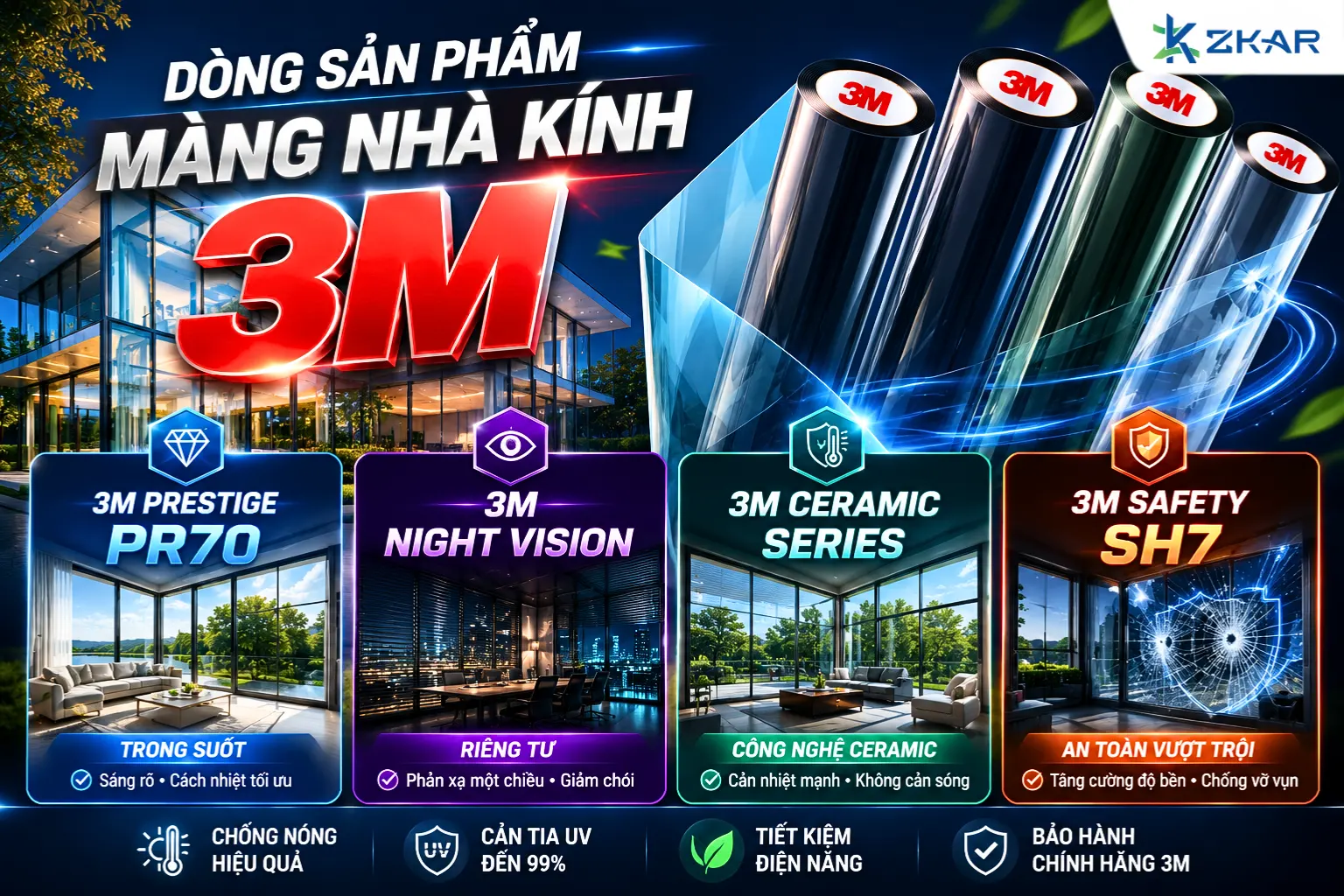Các Dòng Sản Phẩm Màng Nhà Kính 3M