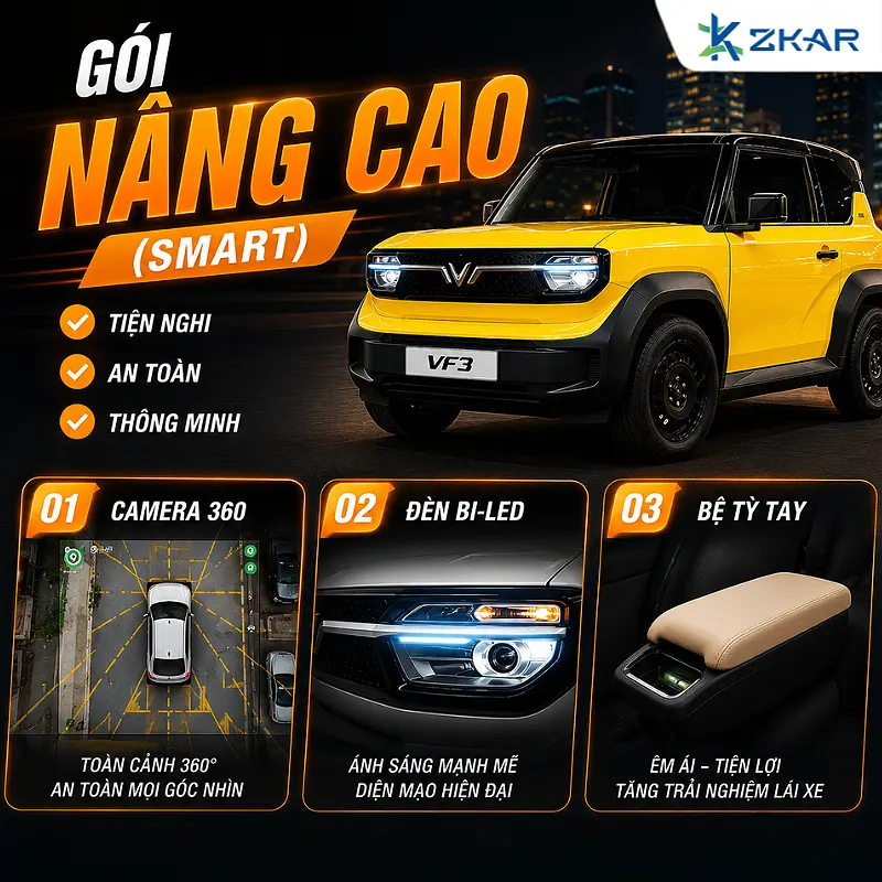 Gói Nâng Cao Cho Vinfast VF3