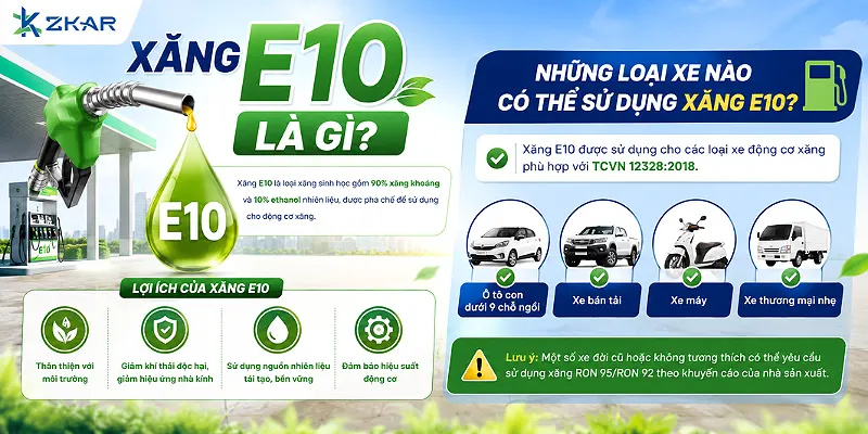 Xăng E10 Là Gì? Những Loại Xe Nào Có Thể Sử Dụng Xăng E10?