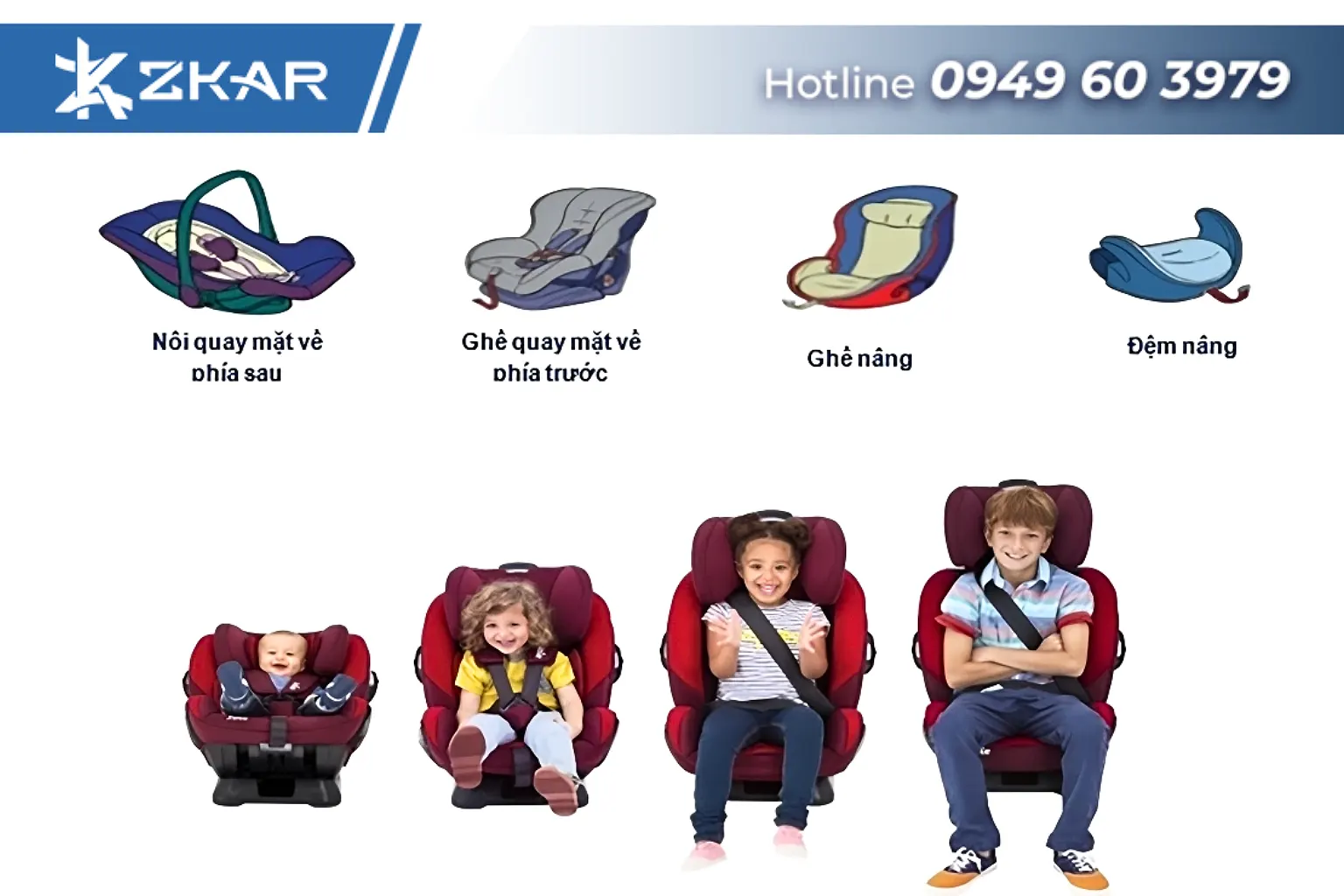 Các loại ghế trẻ em được khuyên dùng theo từng lứa tuổi tại Việt Nam
