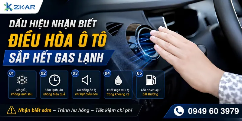 Dấu Hiệu Điều Hòa Ô Tô Sắp Hỏng Do Thiếu Gas